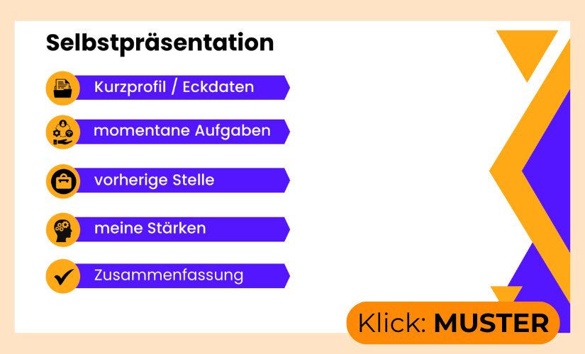 selbstpraesentation-aufbau